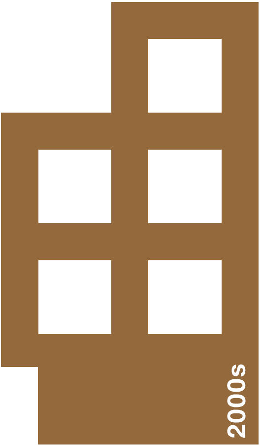 Copper custom 2000s GrooveGrids divider